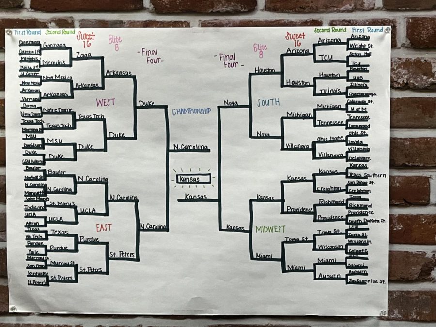 A March Madness Bracket from a classroom. South Carolina and Uconn were at the top of their regional division. 
