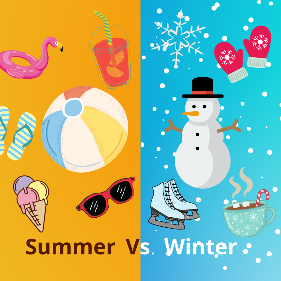 Summer and winter are polar opposites seasons. Some students at GLHS shared their opinions the seasons.