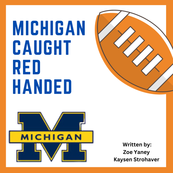 Michigan Football Caught Red-Handed
