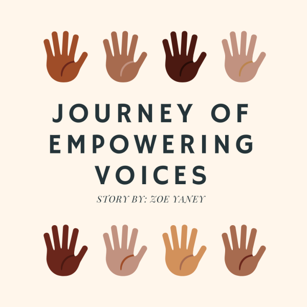 Journey Of Empowering Voices