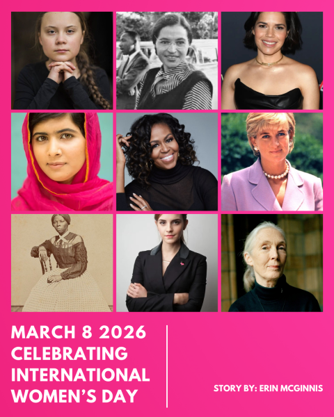 Celebrating International Women's Day