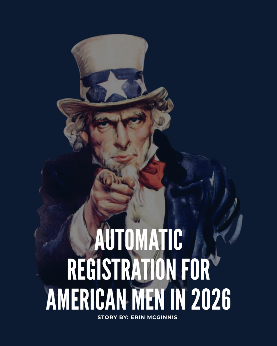 Passed and enforced in December of 2026; how will young men respond to the change that could shift their entire life? 
